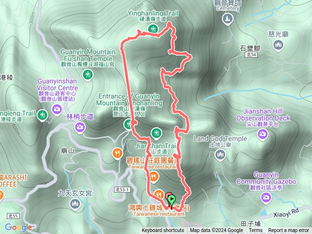 小北插，北横，硬漢嶺，福隆步道O型