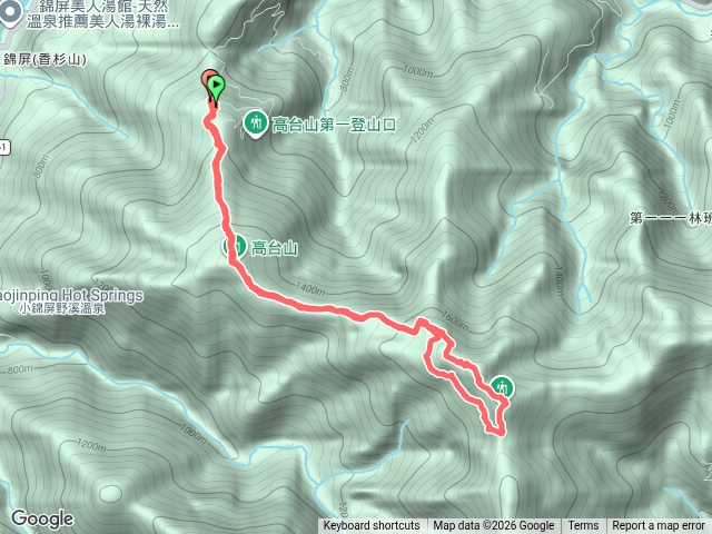 高台山、島田三山縱走-091226預覽圖