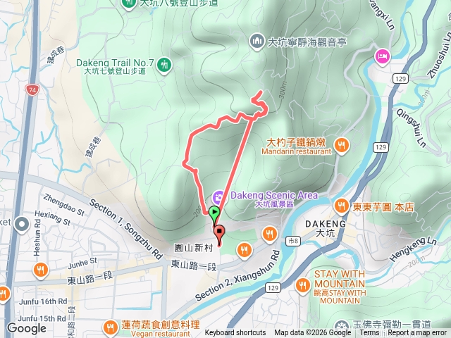 大坑9-1上9下（2026.8.22）預覽圖