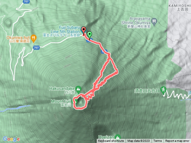 1120909日本富士山登山（吉田口路線）