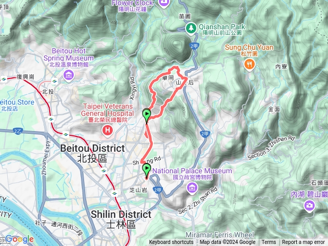 天母古道下竹林路山步道預覽圖