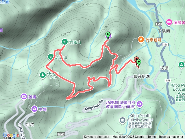 溪頭山、竹崙山、志騰山