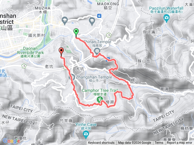 2024臺北大縱走臺北大縱走第七段：世界山莊至飛龍步道政大後山20240728063721