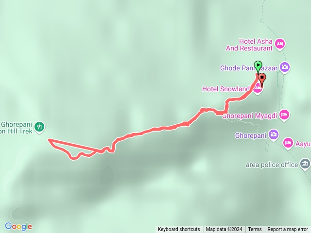 ABCday3:Ghorepani-Poonhill（原路往返）