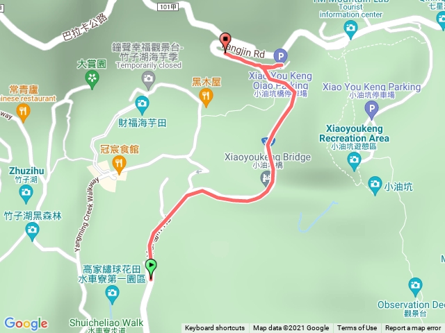小油坑