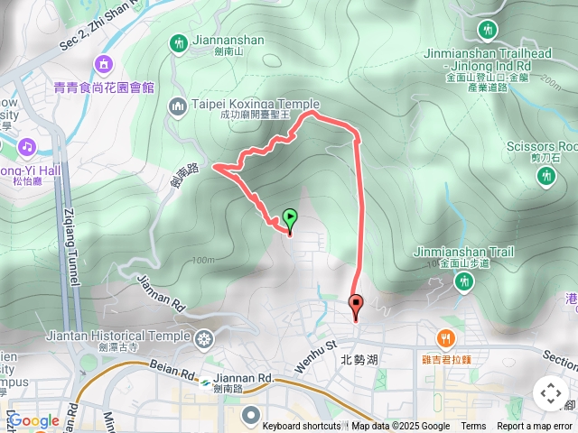 大直後山午後散步