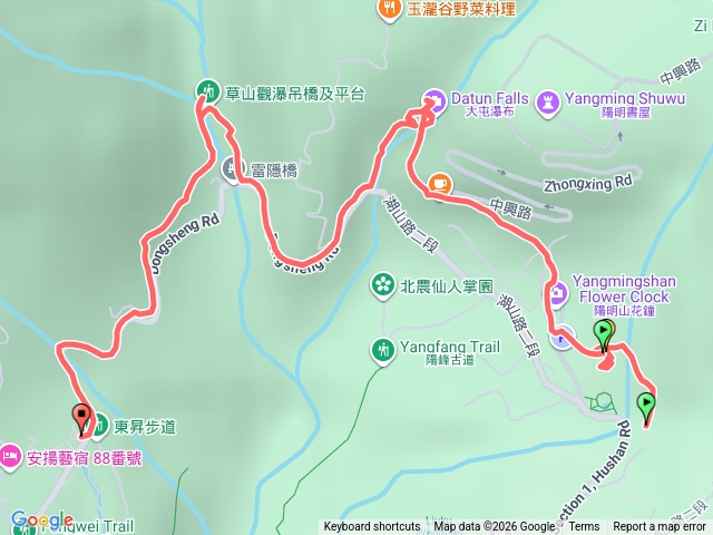 大屯瀑布預覽圖