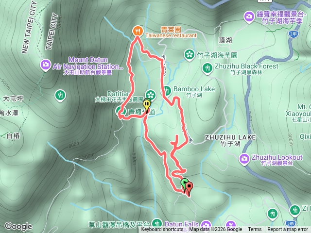 猴崁古道青楓古道竹子湖預覽圖