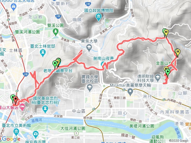 劍潭山-金面山來回