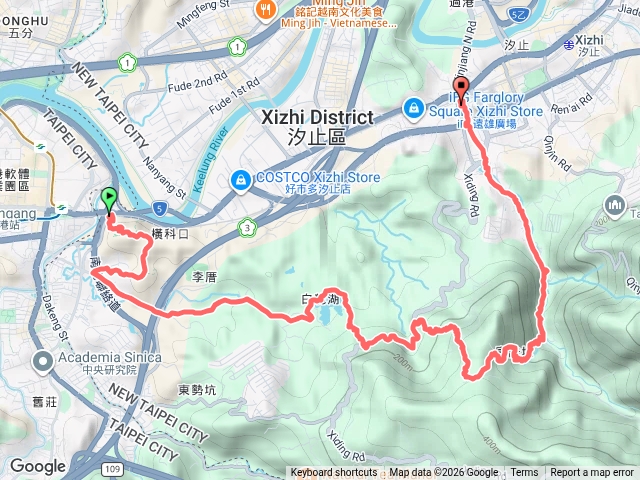 20260929白尖縱走未完待續預覽圖