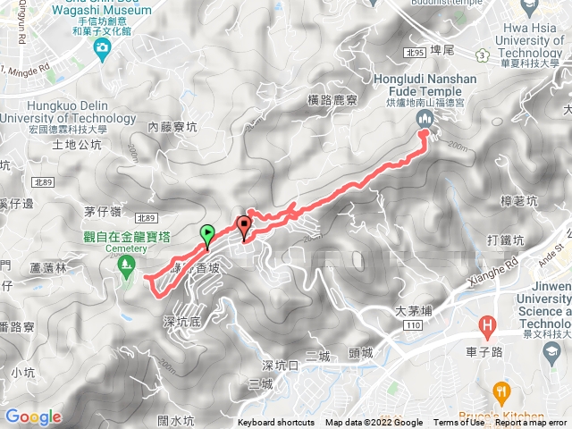 新店至中和烘爐地福德宮
