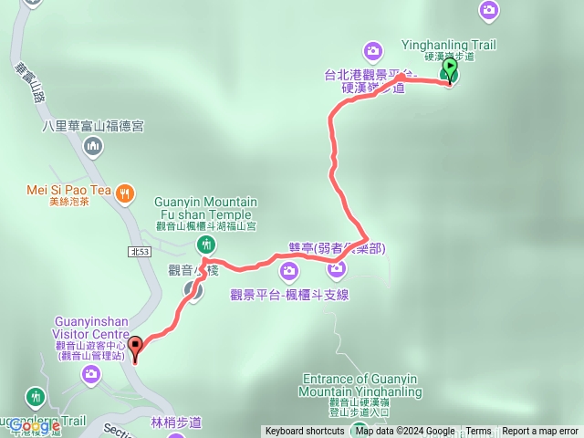 觀音山初體驗