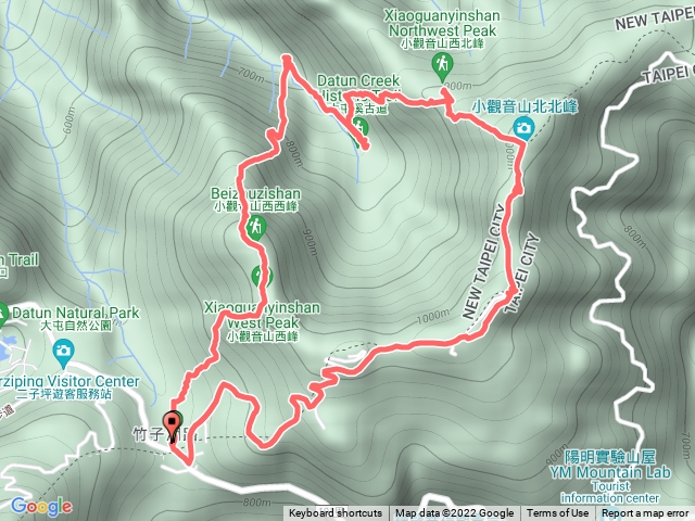 小觀音山 大O環走