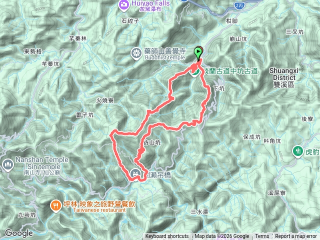 20260830 中坑西-枋山坑山-楣子寮尖-北豹子廚-中坑東山O型
