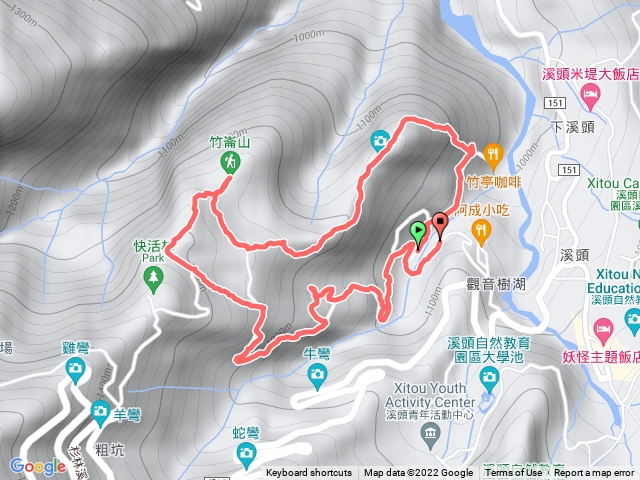 (走路趣尋寶)溪頭山、竹崙山、志騰山、杉仔林林道