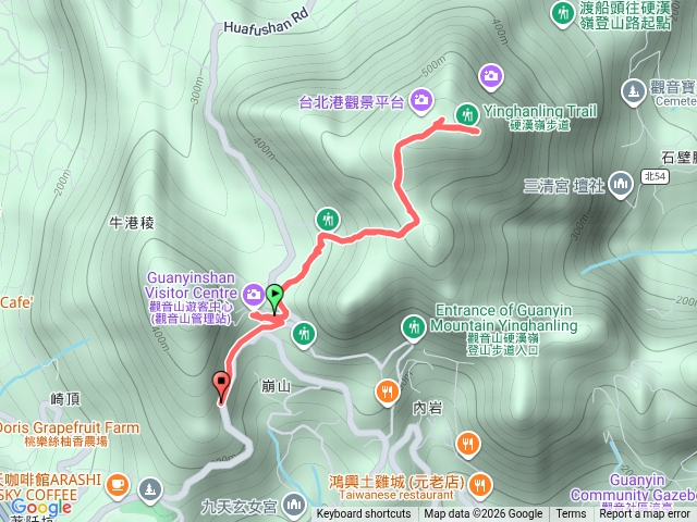 觀音山硬漢嶺