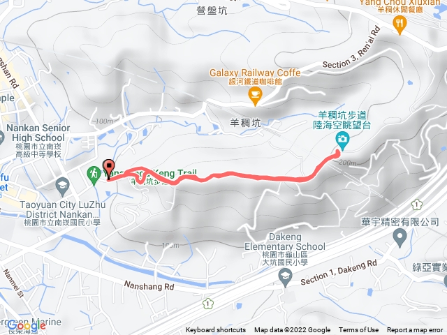 羊稠森林步道