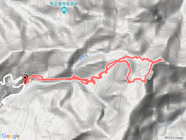 1090719新竹尖石鄉水田林道~貴妃山~鞍部石猴處～那結山~鴛鴦谷瀑布O繞