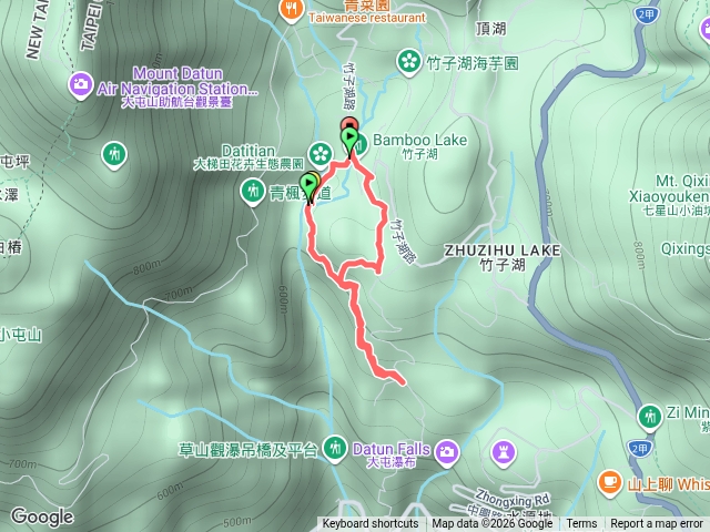 竹子湖猴崁水圳步道