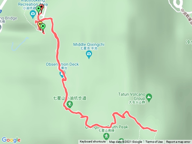 七星山主峰東峰