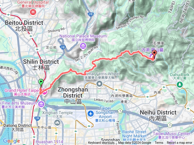 臺北大縱走 第五段：捷運劍潭站至碧山巖（劍潭支線）