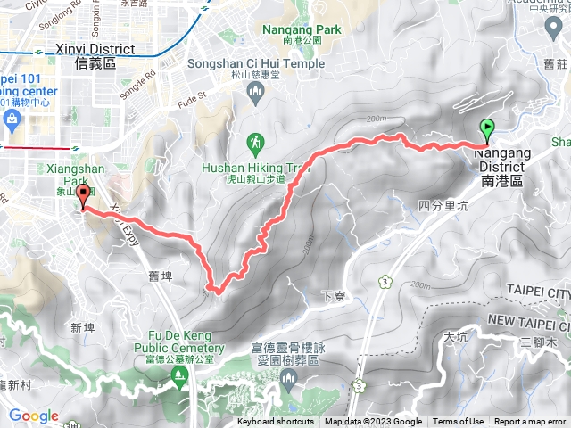 中華科大登山口-南港後山腰步道-象山登山口