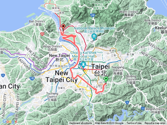 台北大縱走第八段（迷路版XD)