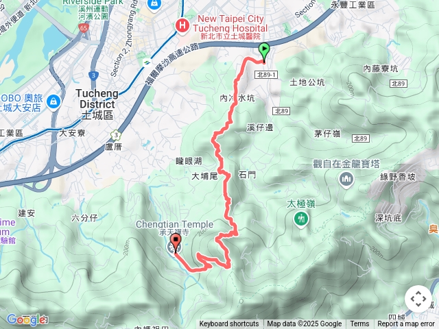 土城崙子山、清水石門山、南天母山