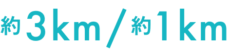 約3公里/約1公里
