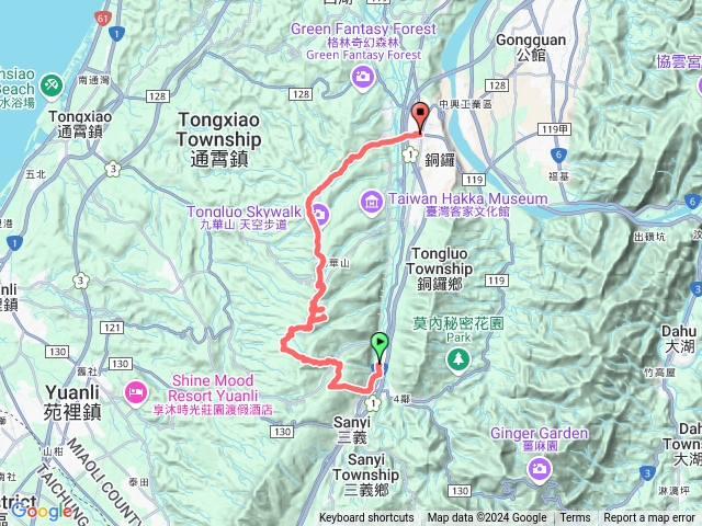 三義縱走+4K探勘