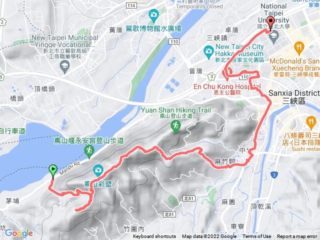 五十分鳶山縱走
