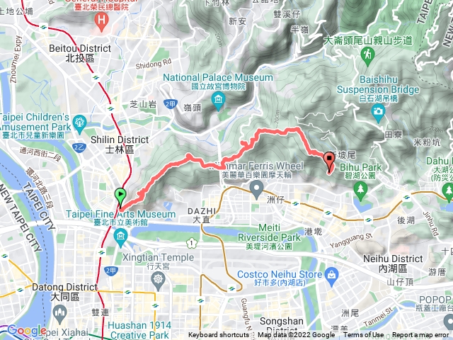 劍潭-剪刀石山-金面山