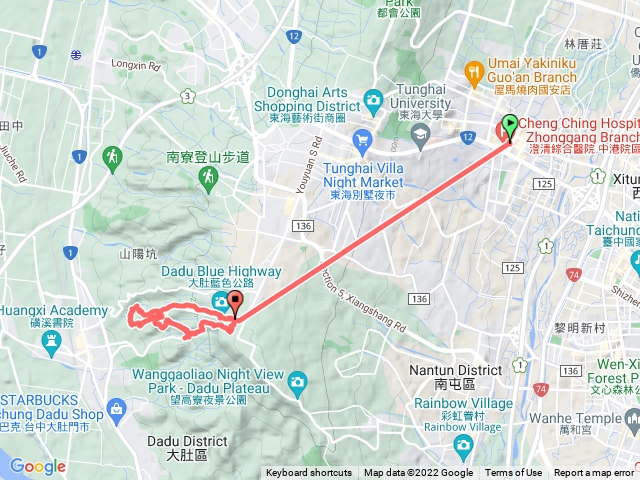 大肚山環保公園登山O型環繞步道