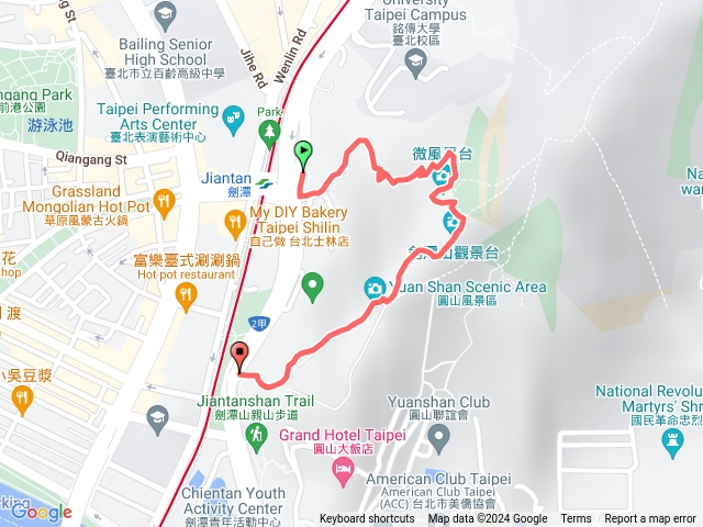 圓山水神社-微風平台-劍潭觀景台-圓山登山口