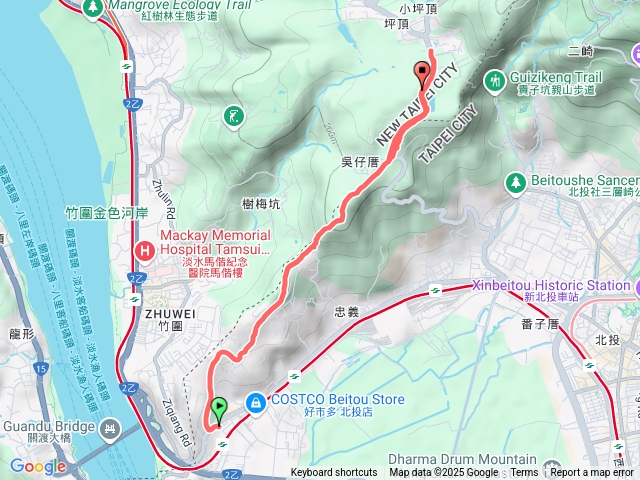 陽明山大縱走第一段