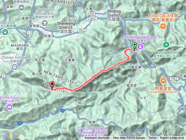 筆架連峰：石碇-西帽子岩-炙子頭山-筆架山-草湳預覽圖