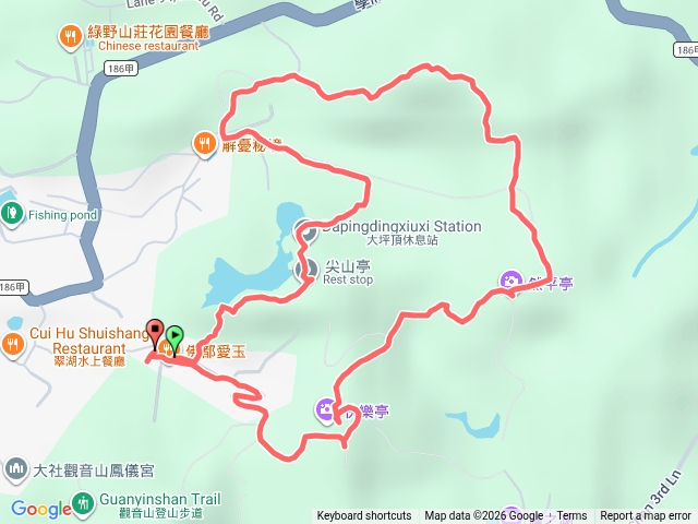 觀音山-小尖山2hr