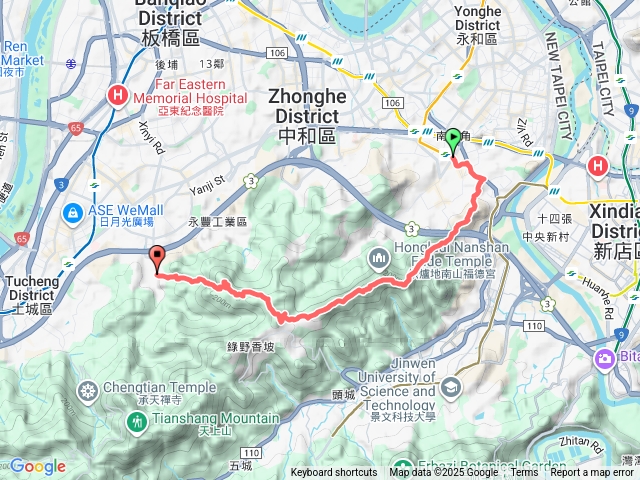 南勢角山土城大尖山縱走預覽圖