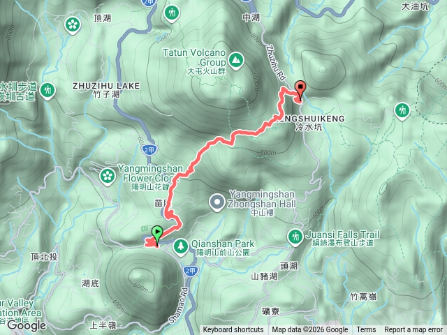 陽明山苗圃至冷水坑