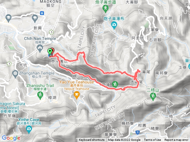 猴山岳岐山古道O形路線