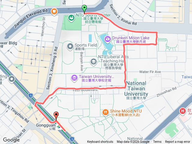 超慢跑（台大）