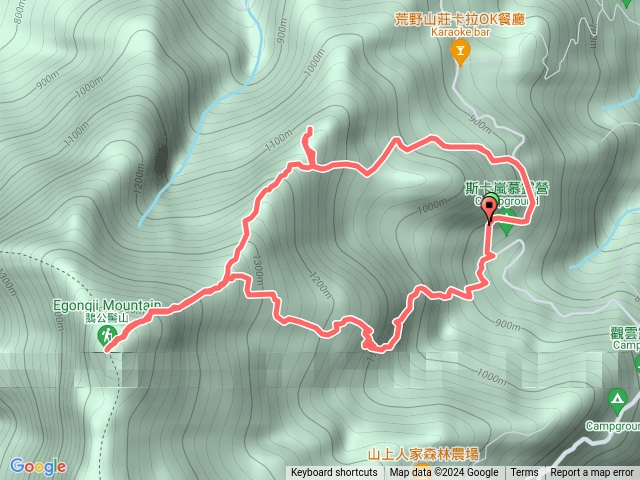 福德公-第二登山口-東北峰-鵝公髻山P形