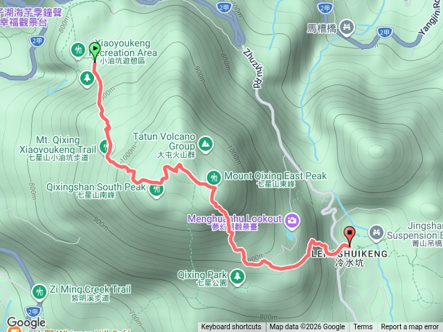 小油坑→七星山主峰→七星東峰→冷水坑預覽圖