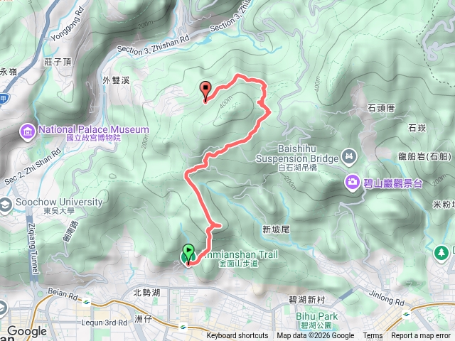 金面山-大崙尾山內行路線預覽圖