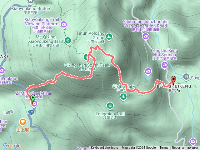 陽明山金露宮步道-七星山峰連走.gpx預覽圖