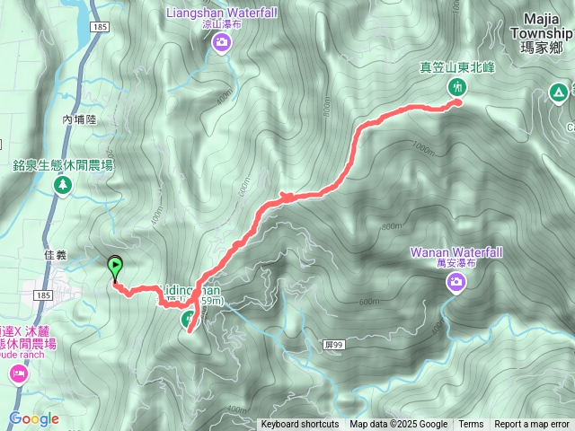 笠頂、真笠、真笠東北峰來回走