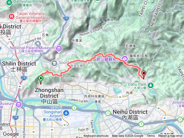 通北街劍潭山到碧山巖