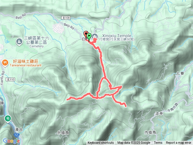白雞山東北峰／白雞山／雞罩山前峰／雞罩山／鹿堀尖山20250926