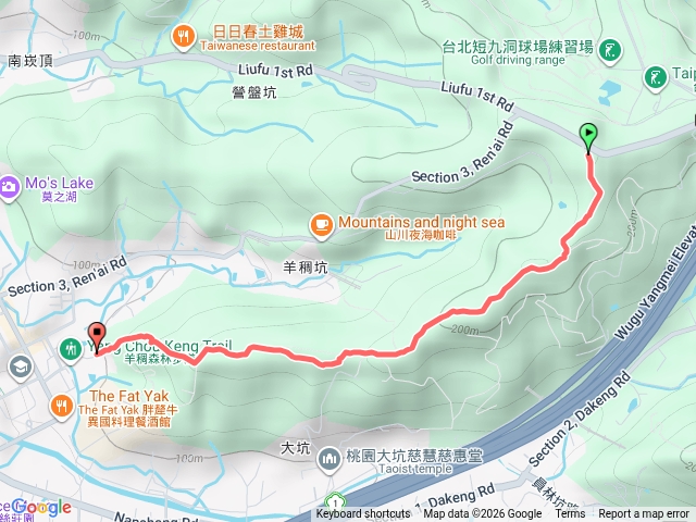 羊稠森林步道回程