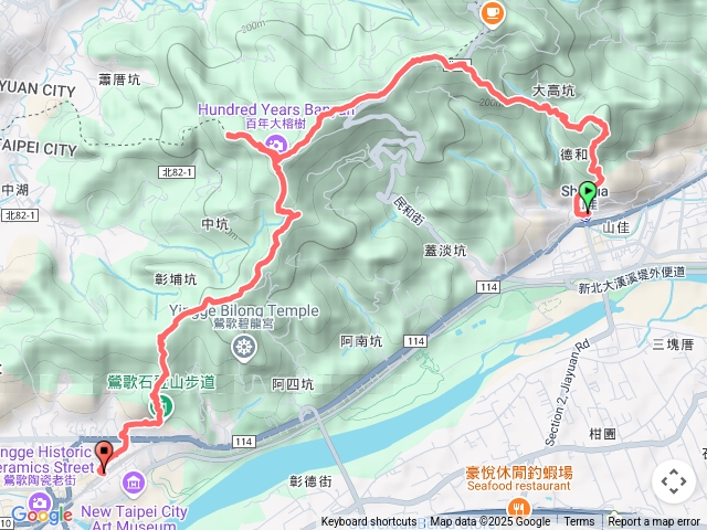 馬拉邦-鶯歌八連峰